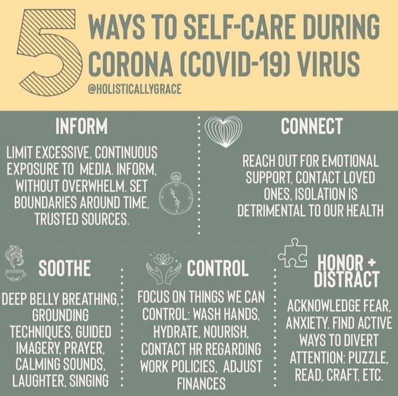 Self-Care